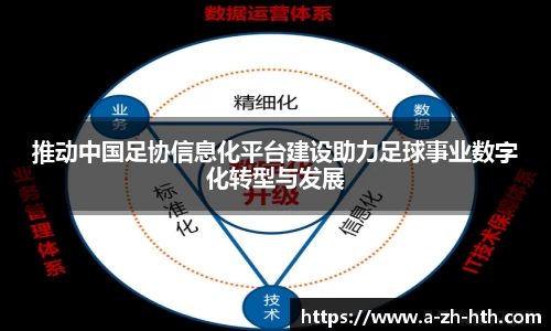推动中国足协信息化平台建设助力足球事业数字化转型与发展
